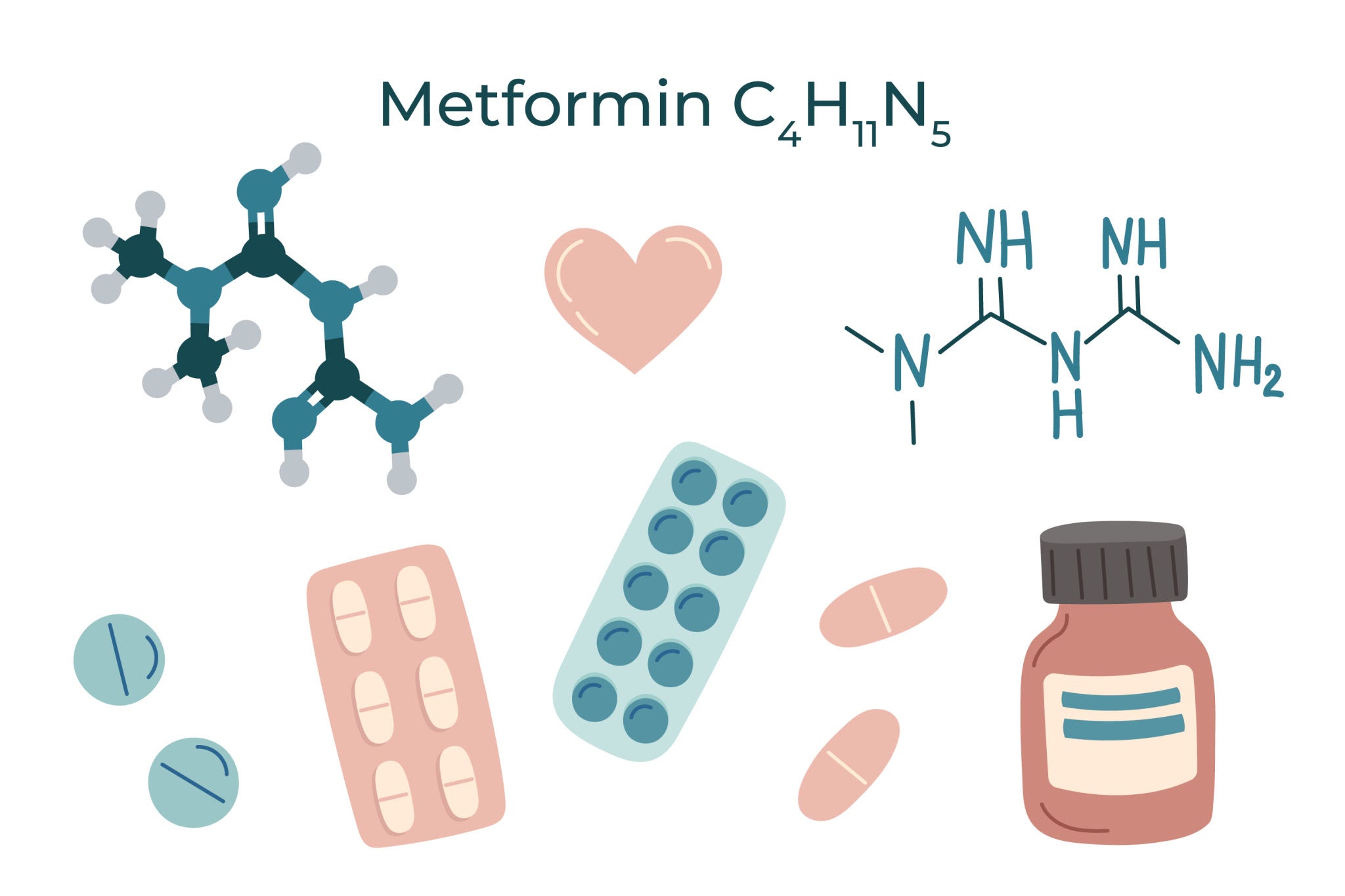 Metformin pills and molecular diagram illustration